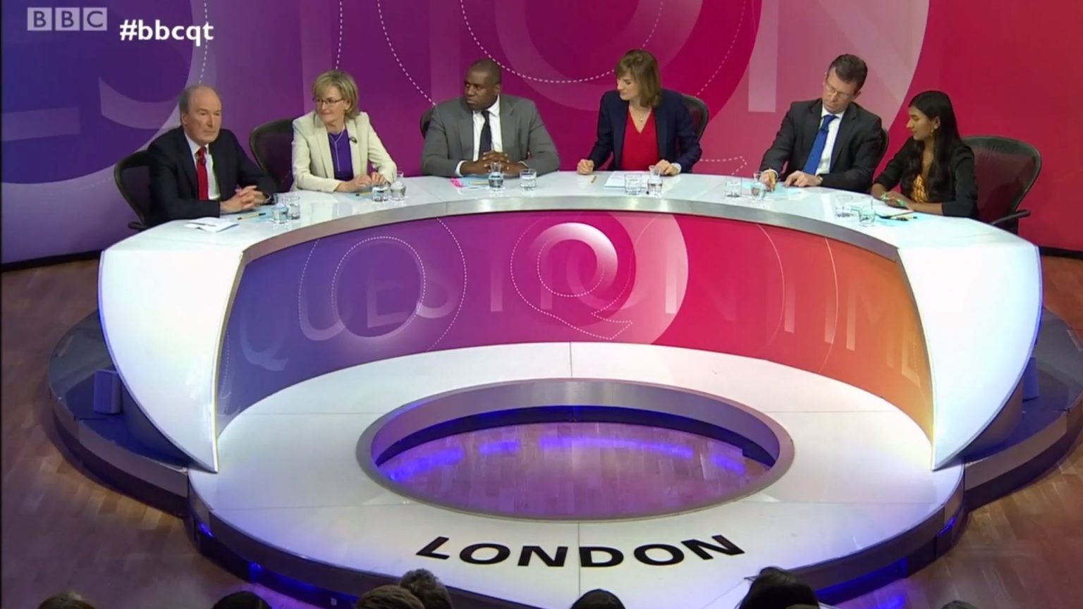 It’s official: <em>Question Time</em> is a Remainer stronghold